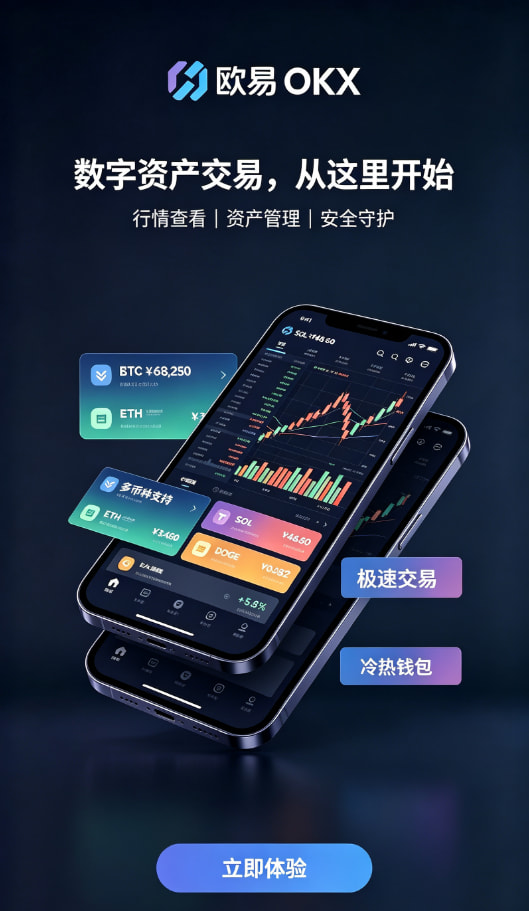 欧交易所app官方下载充值交易操作界面